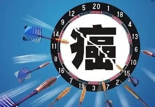 預(yù)防腫瘤的發(fā)生（一）