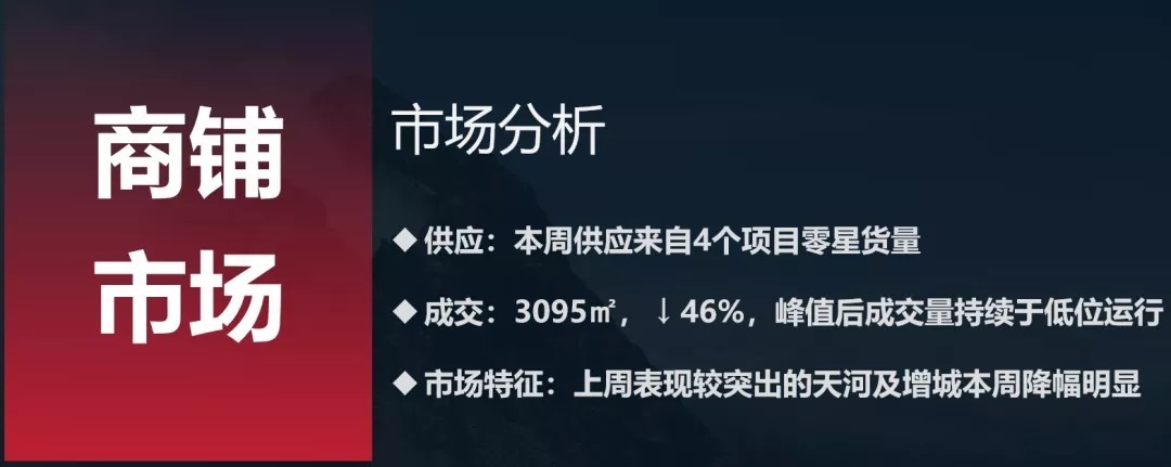 珠江|住建部：“限高令”再加码；琶洲东将迎新盘，望珠江！