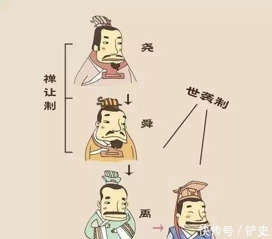 知识|中国18个朝代名字由来,涨知识