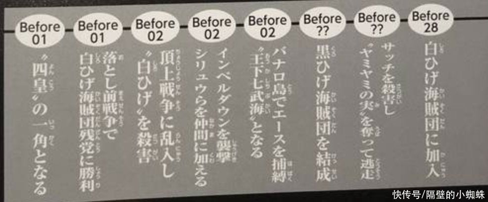 霸王色|海贼王官方情报:黑胡子没霸王色霸气,他的“不睡觉之谜”解开了