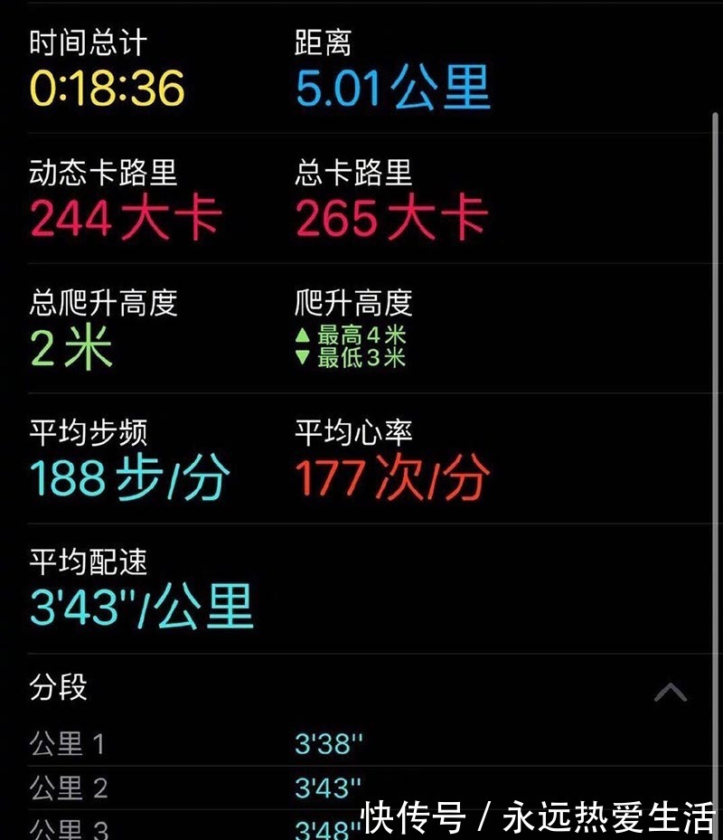 ori|除了小10万的AJ1,近期17位明星上脚别漏看!