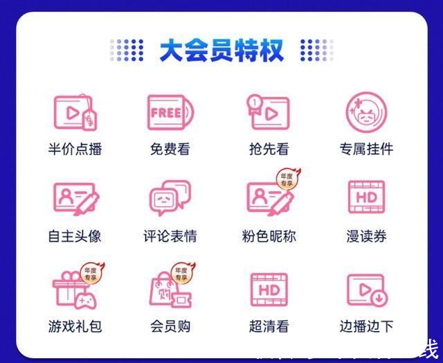b站|B站大会员在京东半价 看不懂这波操作了