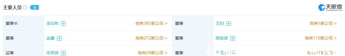 姚劲波|和58同城姚劲波一起创过业,和雷军做过邻居,李如彬是这么发家的