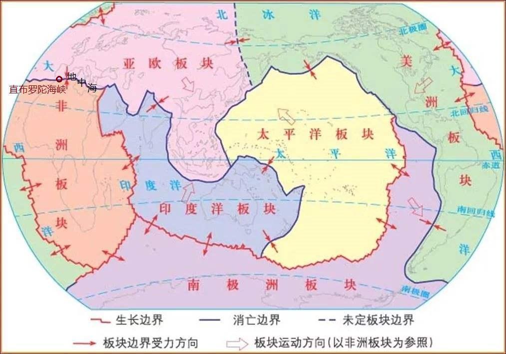 为什么说“直布罗陀海峡”将来可能在地球上消失？