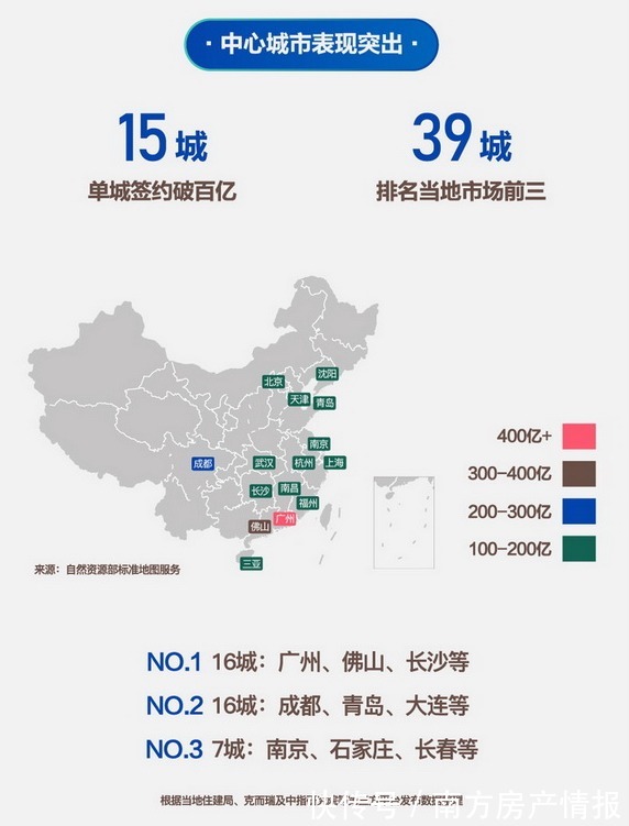dn保利董事长宋广菊:这一生,完美!