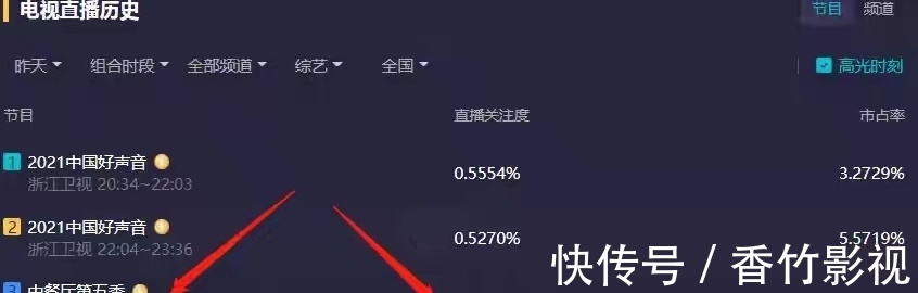 寧靜|《中餐廳5》首播收視低迷,嘉賓相處太尷尬,寧靜笑稱收拾黃曉明