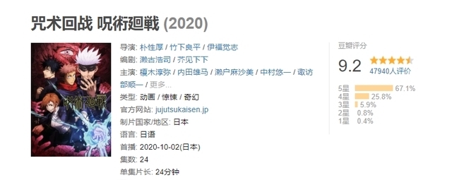 70岁再创业，却一不小心做成了2020年最强动画公司？