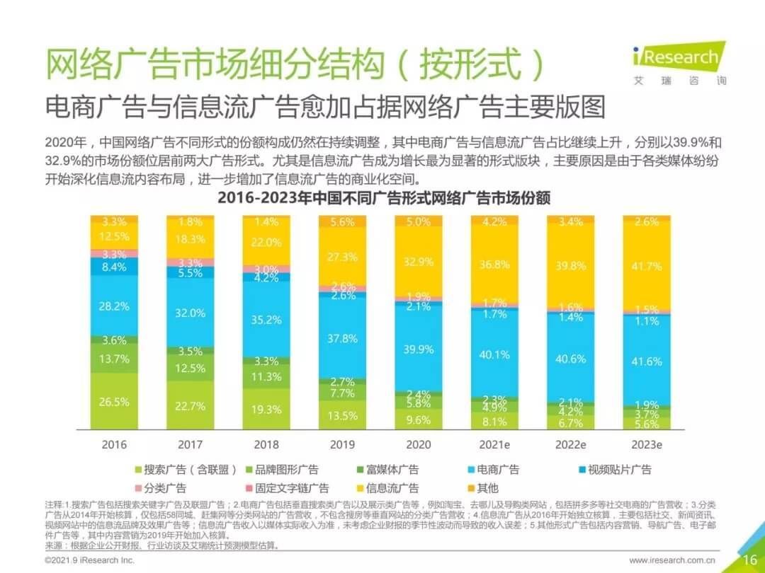 叶茂中|从叶茂中到营销科学，营销从来都是门技术活儿