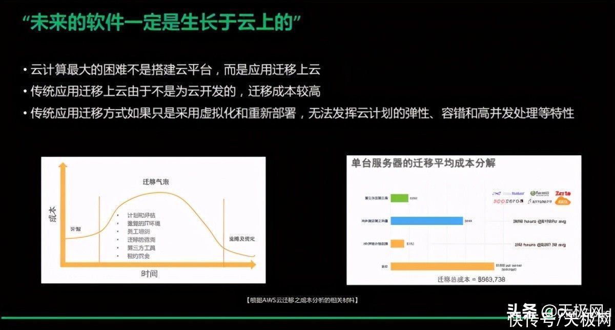 kubesphere|打造云网边端一体化架构 KubeSphere构建开源生态基座