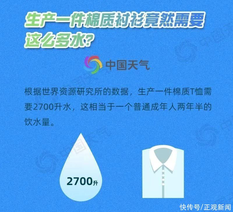 323世界气象日：揭秘关于水的十大冷知识