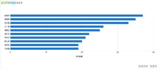 世纪华通|受腾讯云计算青睐，世纪华通靠什么？