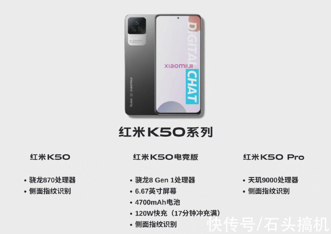 骁龙|Redmi K50宇宙系列第四款机型曝光！2K直屏+百瓦快充配置极强