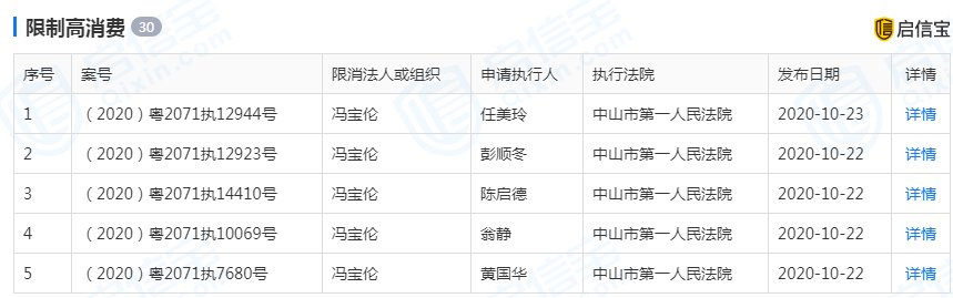 游戏机市场|小霸王申请破产，80后大爱“玩物”都挂掉了！