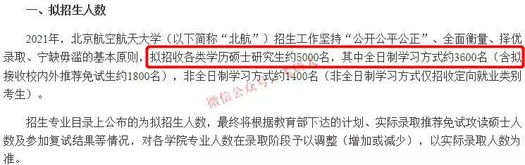 报名|2021考研，多所高校报名人数汇总。400万人年底决战？