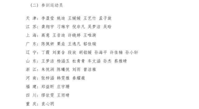 选拔|中国女排国家队选拔出新招,集训队变成训练营,首期43人仍有争议