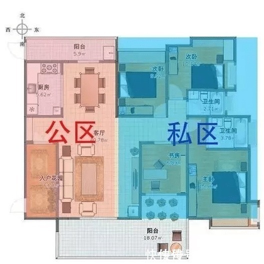 特征|您家房子如果具备以下4个特征,恭喜您,您买到“黄金户型”了!