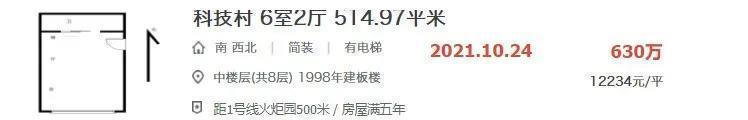 老破大|未来2个月厦门这些房源就算降价也别碰