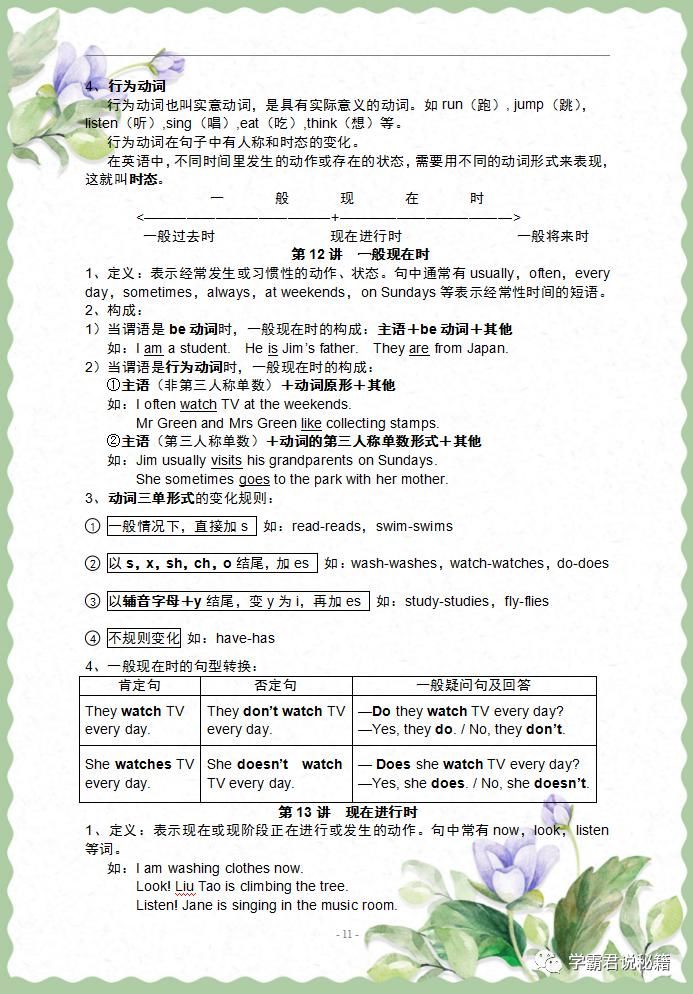 基础|英语班主任：小学6年，这份语法知识掌握吃透，6年次次考第一！