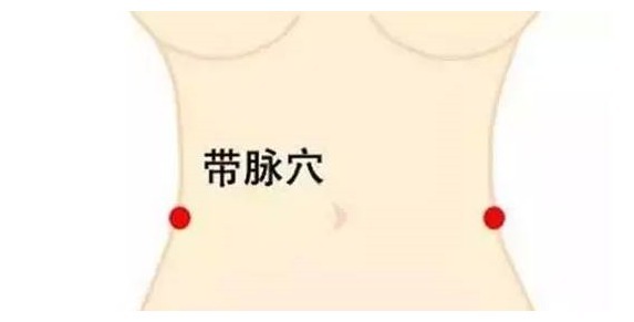 拍打|肚子上有3个减肥“开关”，每天早晚拍一拍，大肚腩悄悄拍没了！