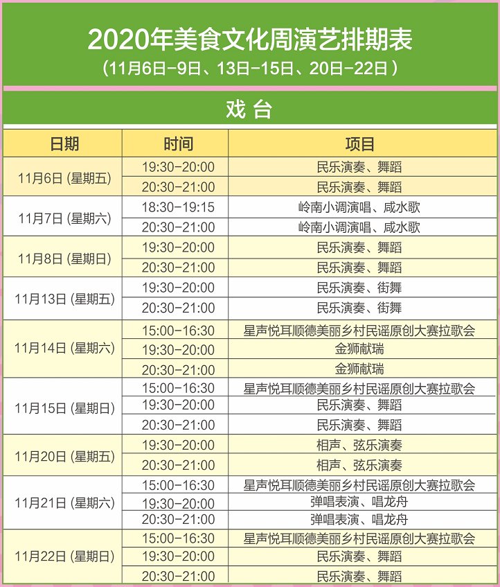 美食|顺德美食文化周来了!连续3个周末线上线下同欢!