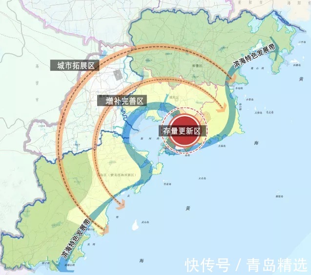 城阳楼市|褪去共有产权,城阳楼市何去何从!