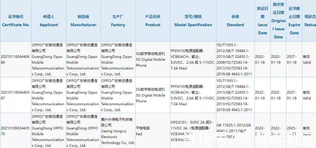 x5|一众国产顶级旗舰即将发布，大战一触即发