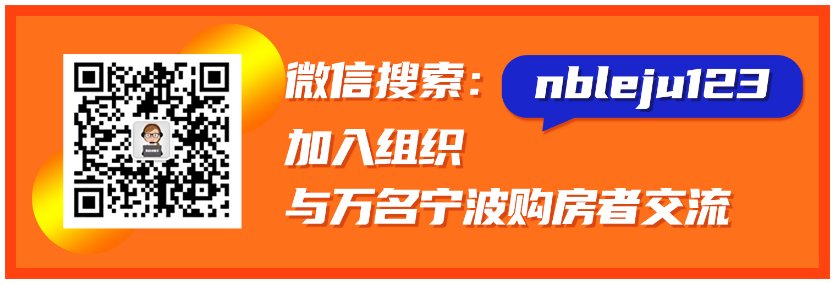 4月8日宁波市共备案159套|市场成交| 宁波市