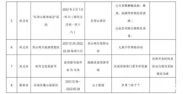 免费|郑州多家景区推出门票免费、半价等优惠政策