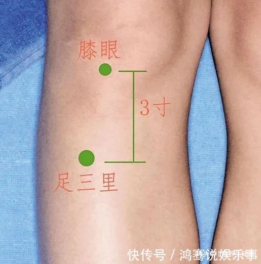 穴位|逆龄,根本在于强脾胃!美容,仅用这一个穴位就足够了!