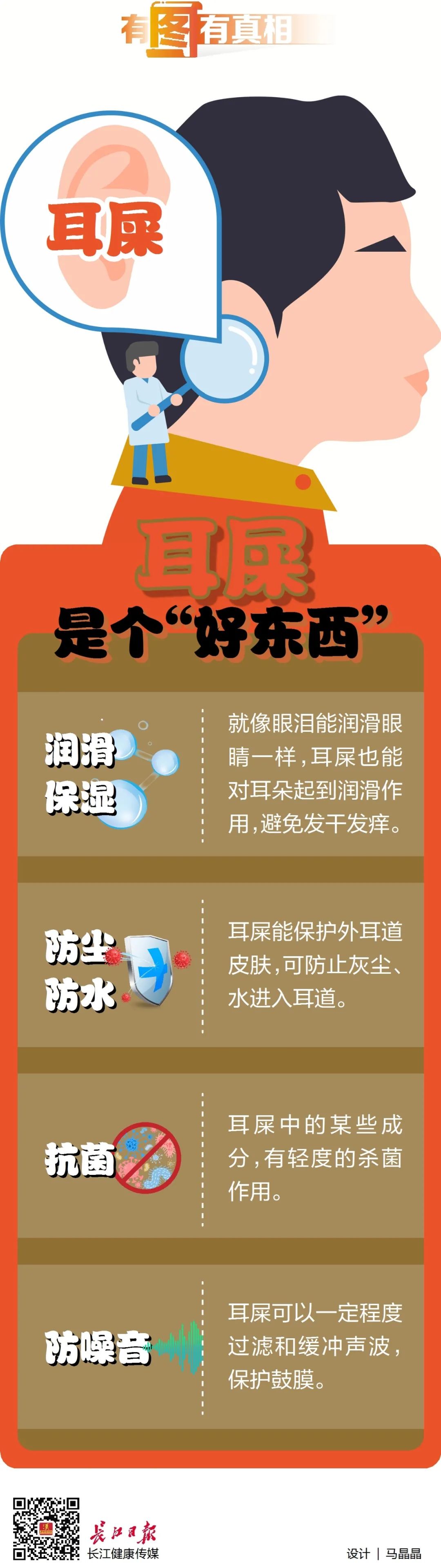 耳道|可怕，大妈掏耳朵竟掏出“癌症” ！医生：耳朵有自洁功能