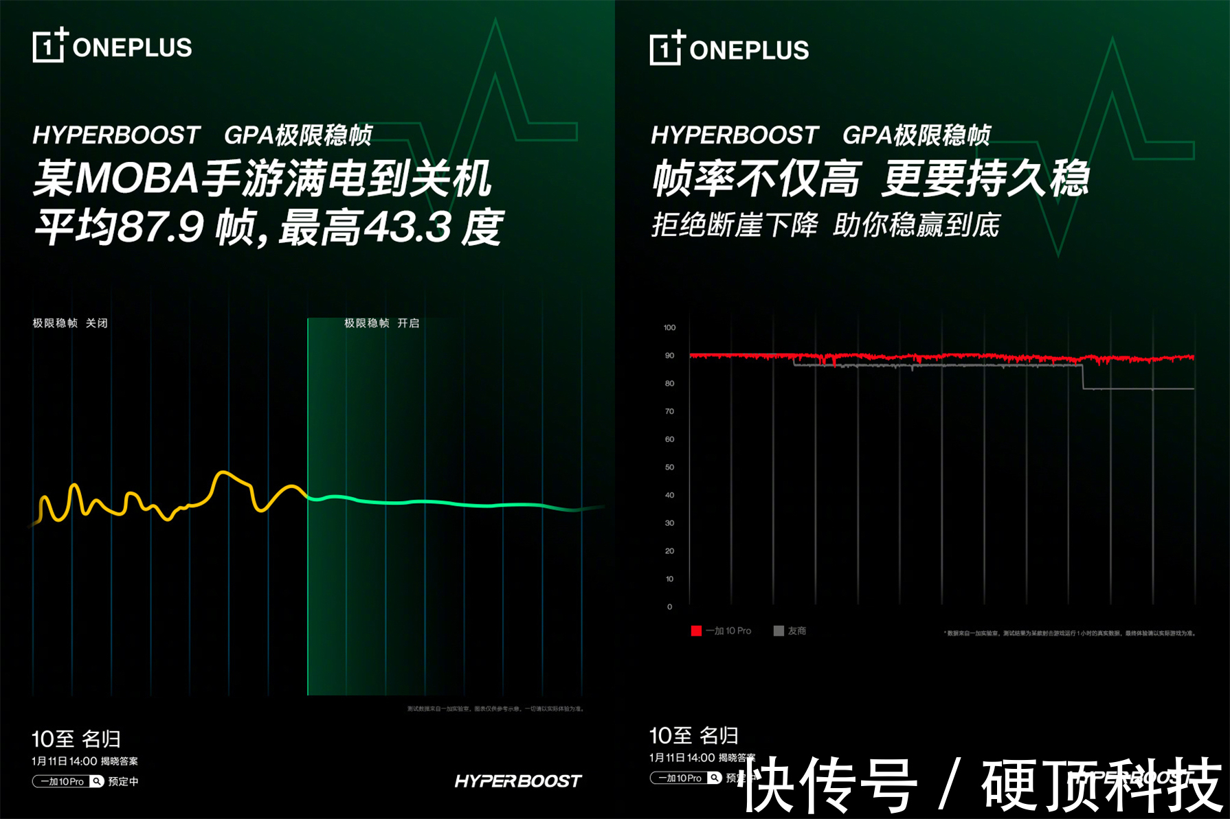 刘作虎|拒绝参数旗舰！一加10 Pro全链路稳帧技术推动手游体验迈入新拐点