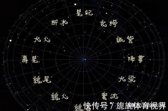 维纳斯|12个冷知识：生活中不太可能会用到，但可以扩展你的知识面