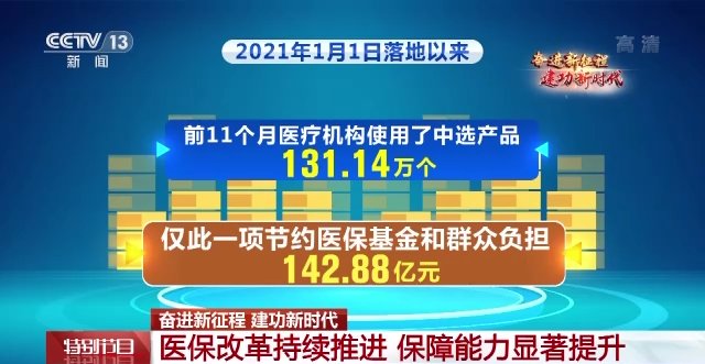 医保|2022年医保改革持续推进 这些政策将影响我们的生活→