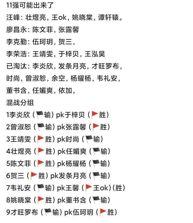 淘汰|《好声音》十一进八名单出炉，谭轩辕淘汰，又有学员拿了评审满票