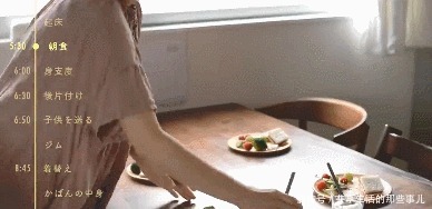 叶田女士|早上吃多少合适看完日本三位职场女性的极简早餐,我陷入了沉思