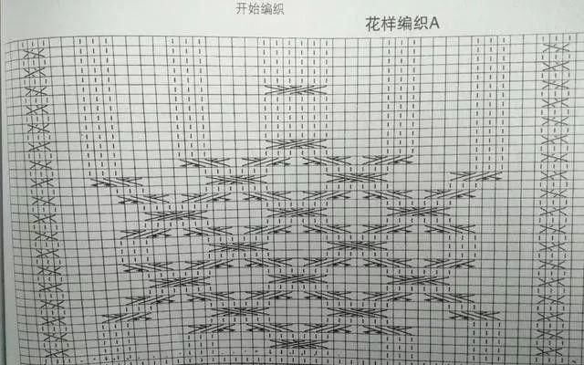  好看又实穿：教你织阿兰花样亲子毛衣