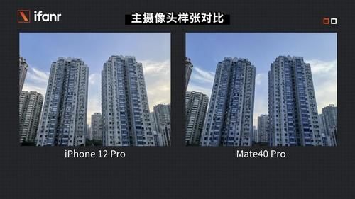 测评|华为Mate40 Pro真机测评：对比iPhone 12 Pro，你关心的都在这里