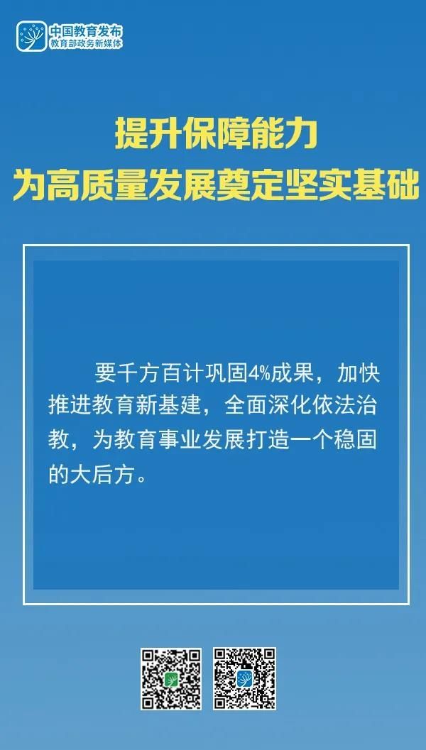 7图详解“十四五”开局之年教育工作