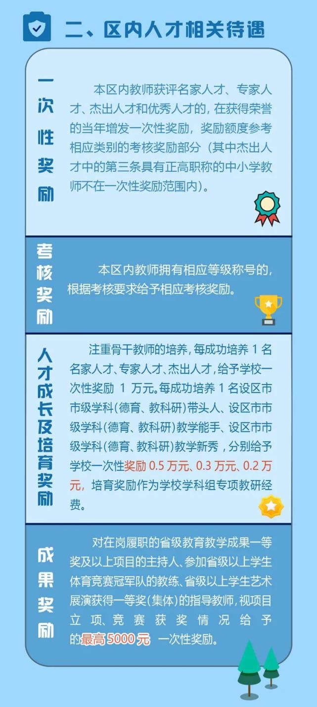 要新建32所学校！无锡这里