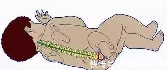 包皮 包皮切除手术,怎么麻醉?