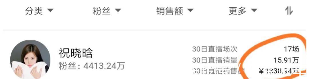 |“一落千丈”祝晓晗：凭借搞笑视频获粉千万，今播放骤减带货遭批