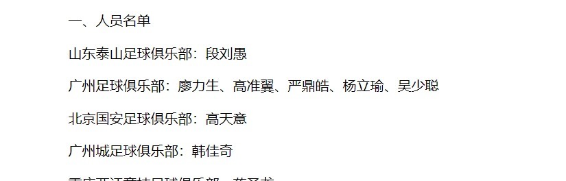 水庆霞|李霄鹏行动了!女足夺冠第2天,急招10名年轻国脚,开启换代模式!