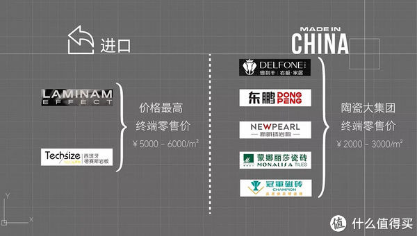 拉米娜|全网大热的岩板,到底值不值得买?