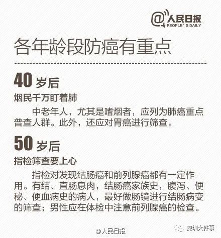 深圳|警惕！深圳一男子查出癌症，这两大习惯是“元凶”！快改掉