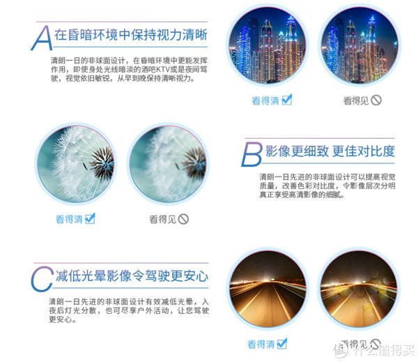 护肝片|996打工人的日常养生保健品&个护清单(附京东自营优惠指南)