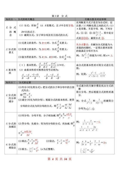 完整版|退休班主任：初中数学只管背会这“34页”公式表！3年不低于120