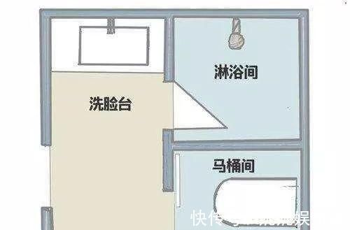 长方形|卫生间就要干湿分离,照这样设计、装修,超实用