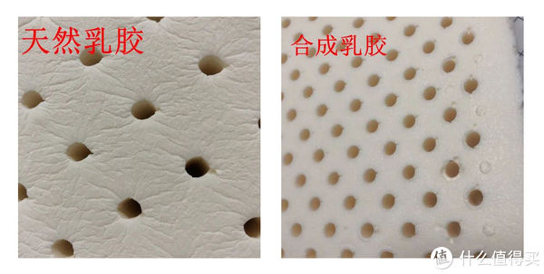 算法|618！这7种床垫千万不能买！