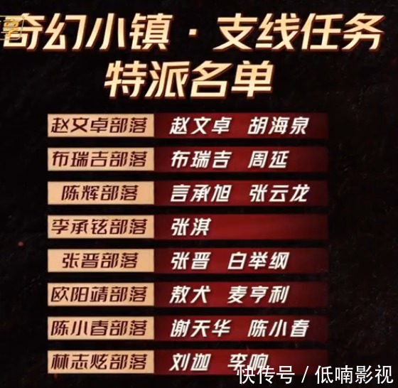 陈小春|《披荆斩棘的哥哥》奇幻小镇的奇幻之旅
