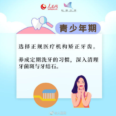 保健|牙齿保健怎么做？不同年龄段护牙指南出炉！